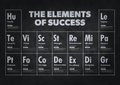 Motivational Canvas Wall Art - Elements Of Success