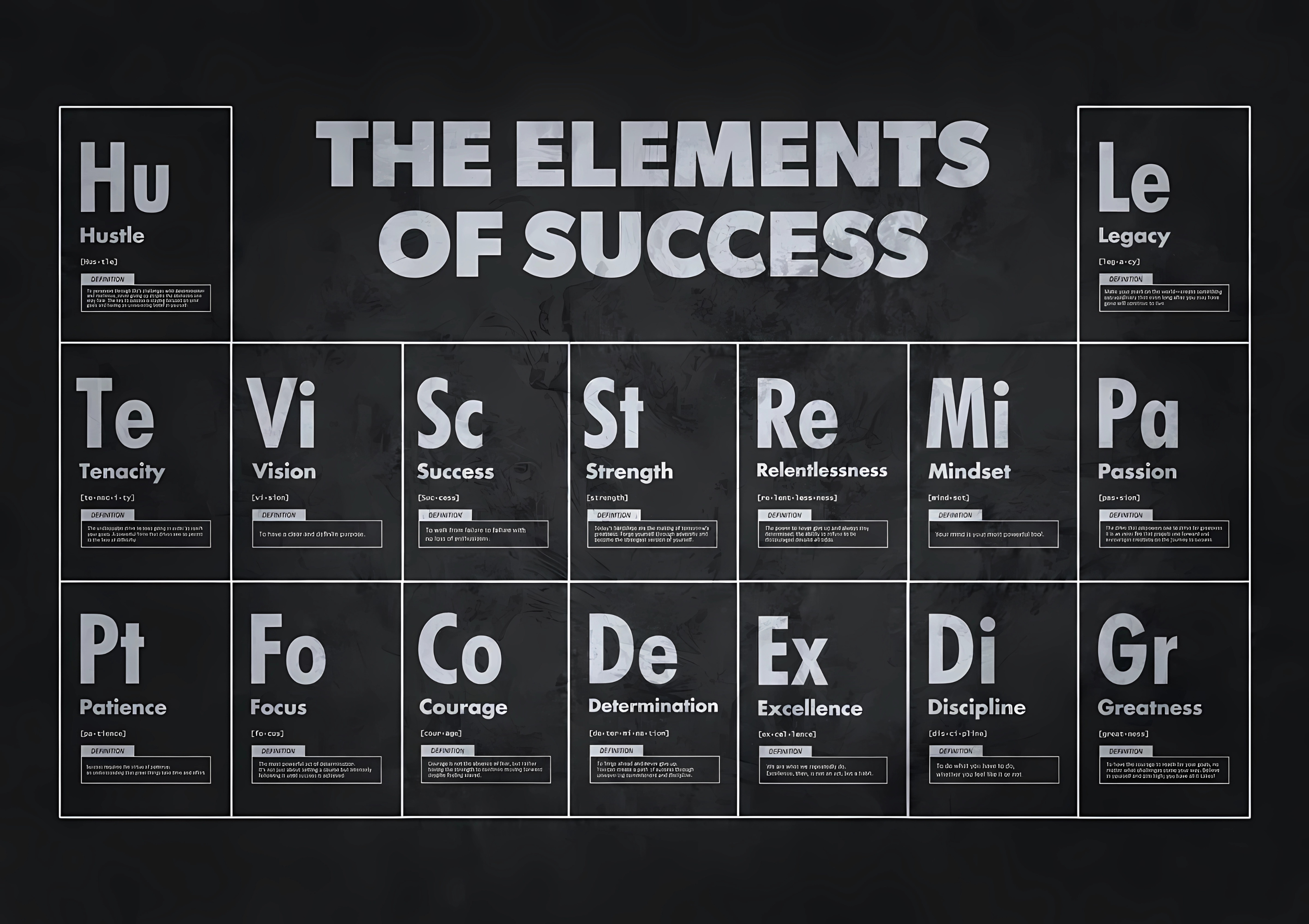 Motivational Canvas Wall Art - Elements Of Success