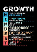 Motivational Canvas Wall Art - Growth