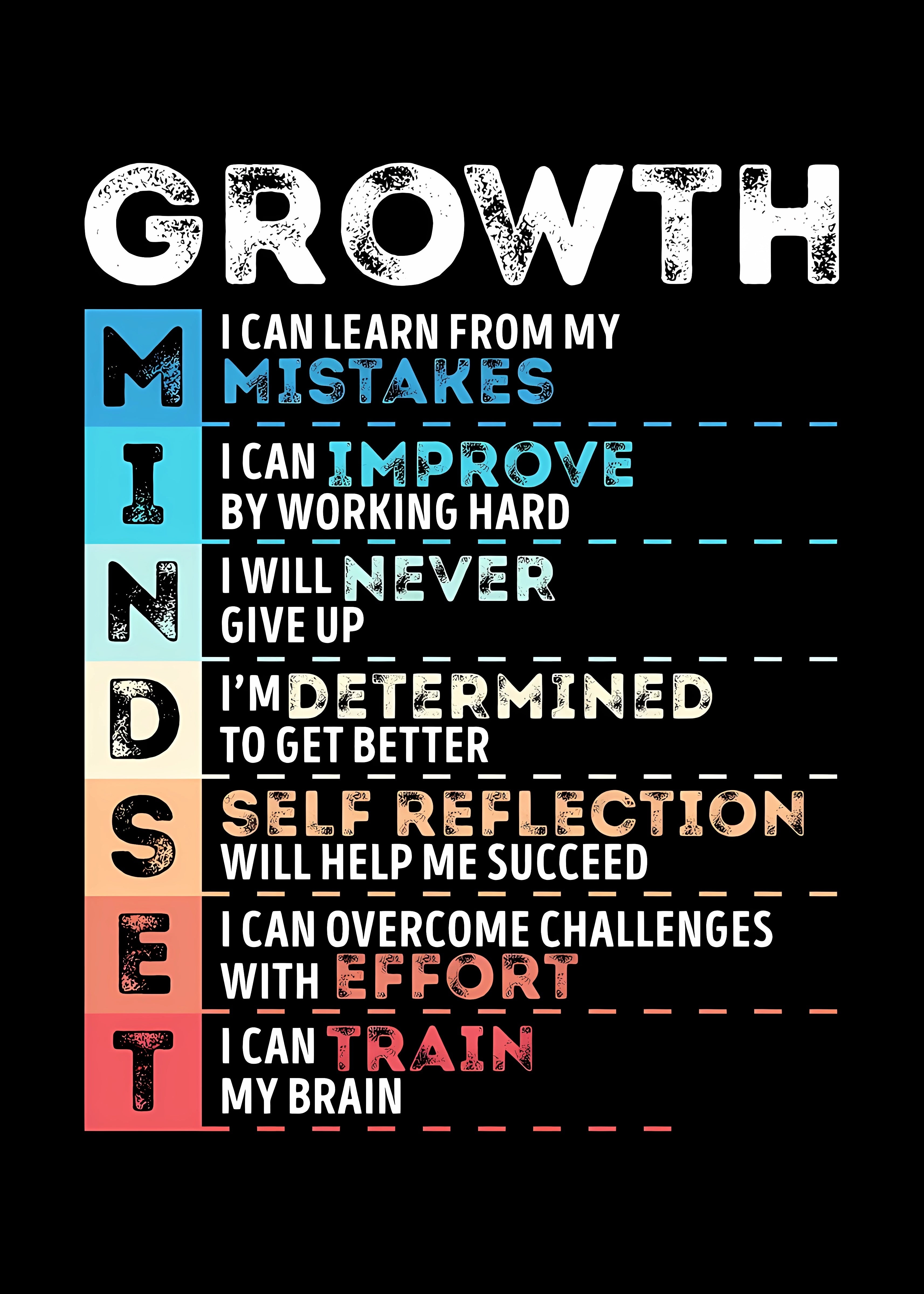Motivational Canvas Wall Art - Growth
