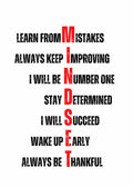 Motivational Canvas Wall Art - Mindset